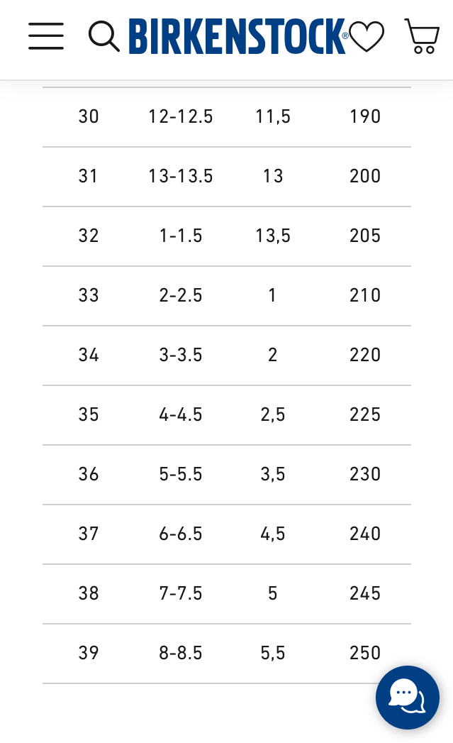 Crocs conversion chart best sale